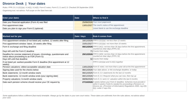 Dates: every deadline with the rule it comes from