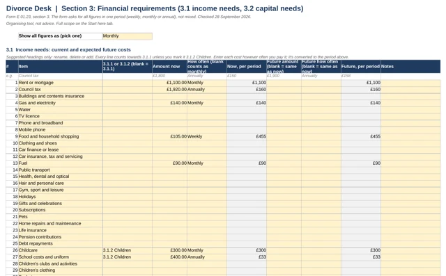3 Needs: costs converted to one period, children's needs separate